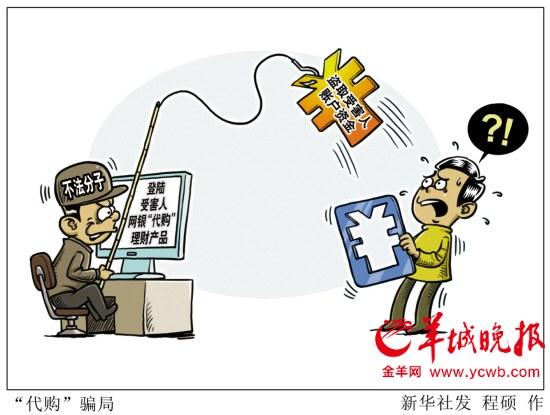 被理财诈骗(理财诈骗是什么意思)