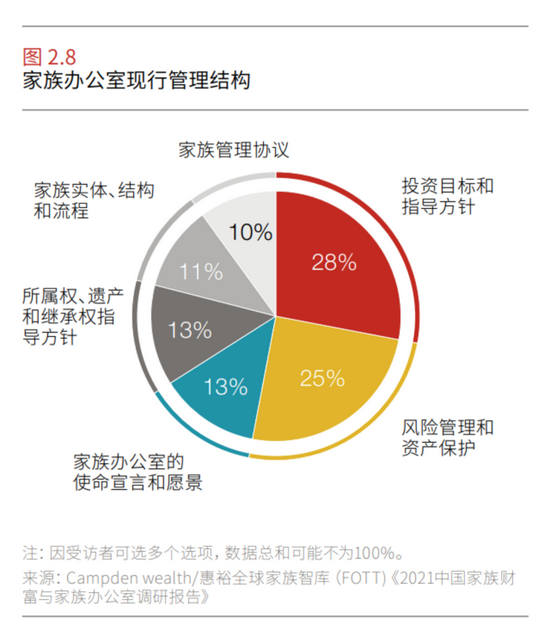 拆分理财(拆分理财是骗局吗)
