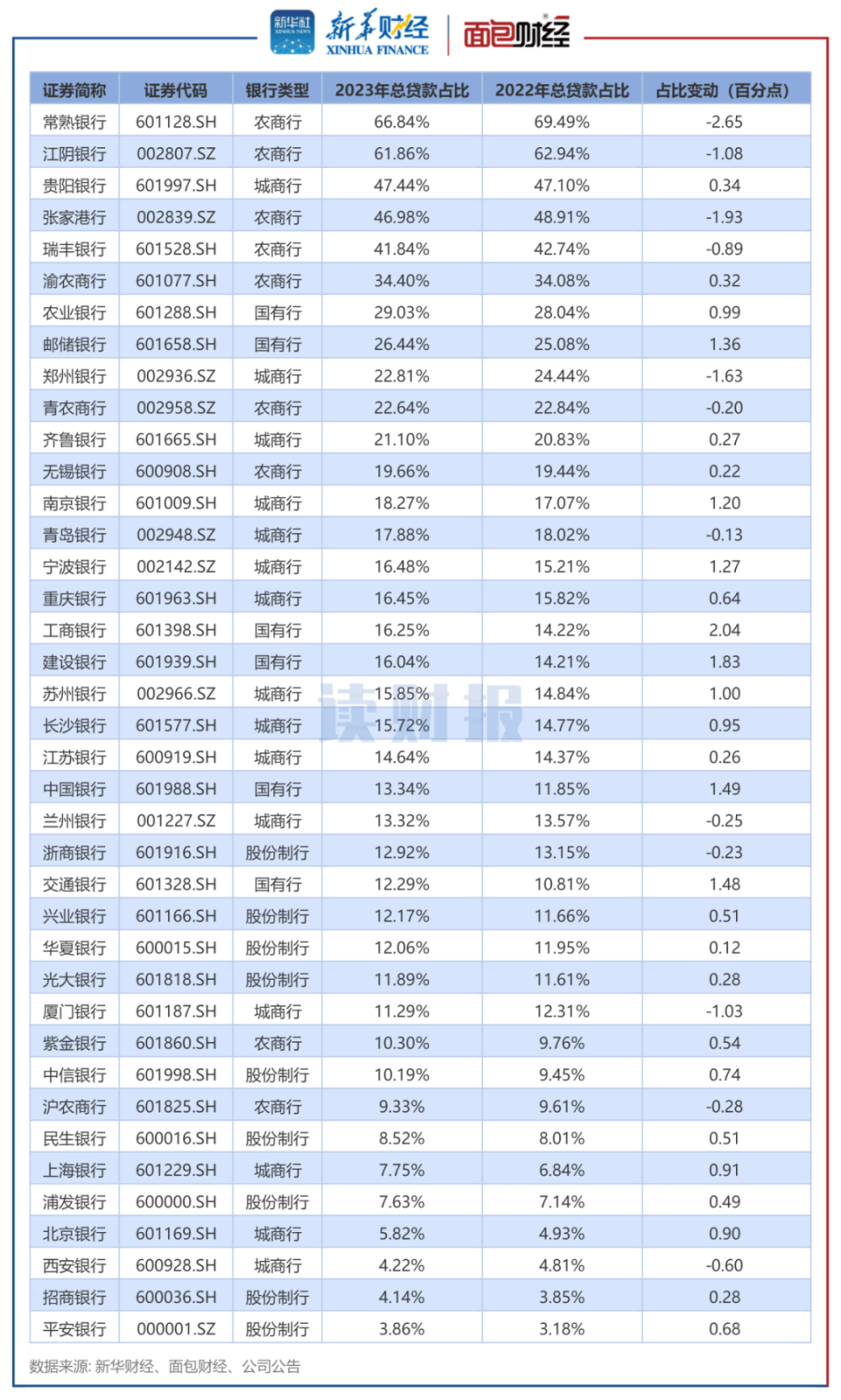 江苏银行理财产品(2023年以来江苏银行理财产品为什么一直在跌)
