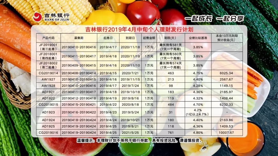个人理财计划(个人理财计划的首要步骤是)