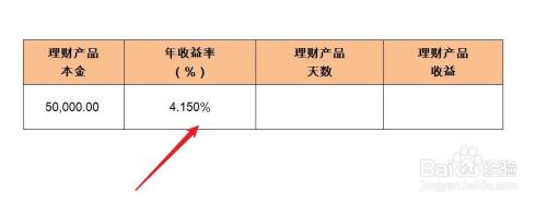 理财收益怎么算的(理财收益怎么算的?)