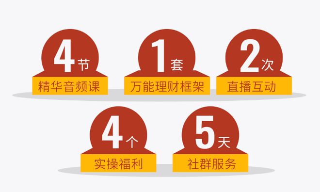 简七理财(简七理财课)
