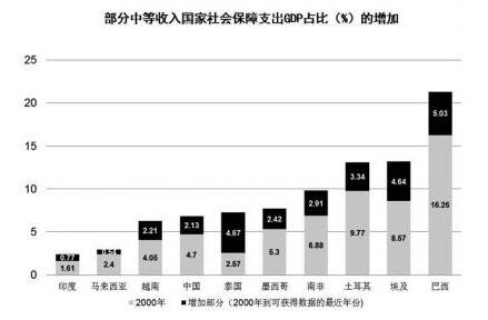 国家的理财(国家理财规划师分为几个等级)