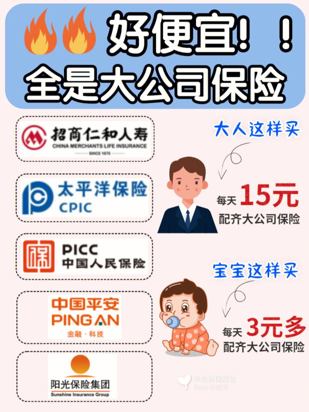 平安保险理财(平安保险理财型中途退保能退回多少)