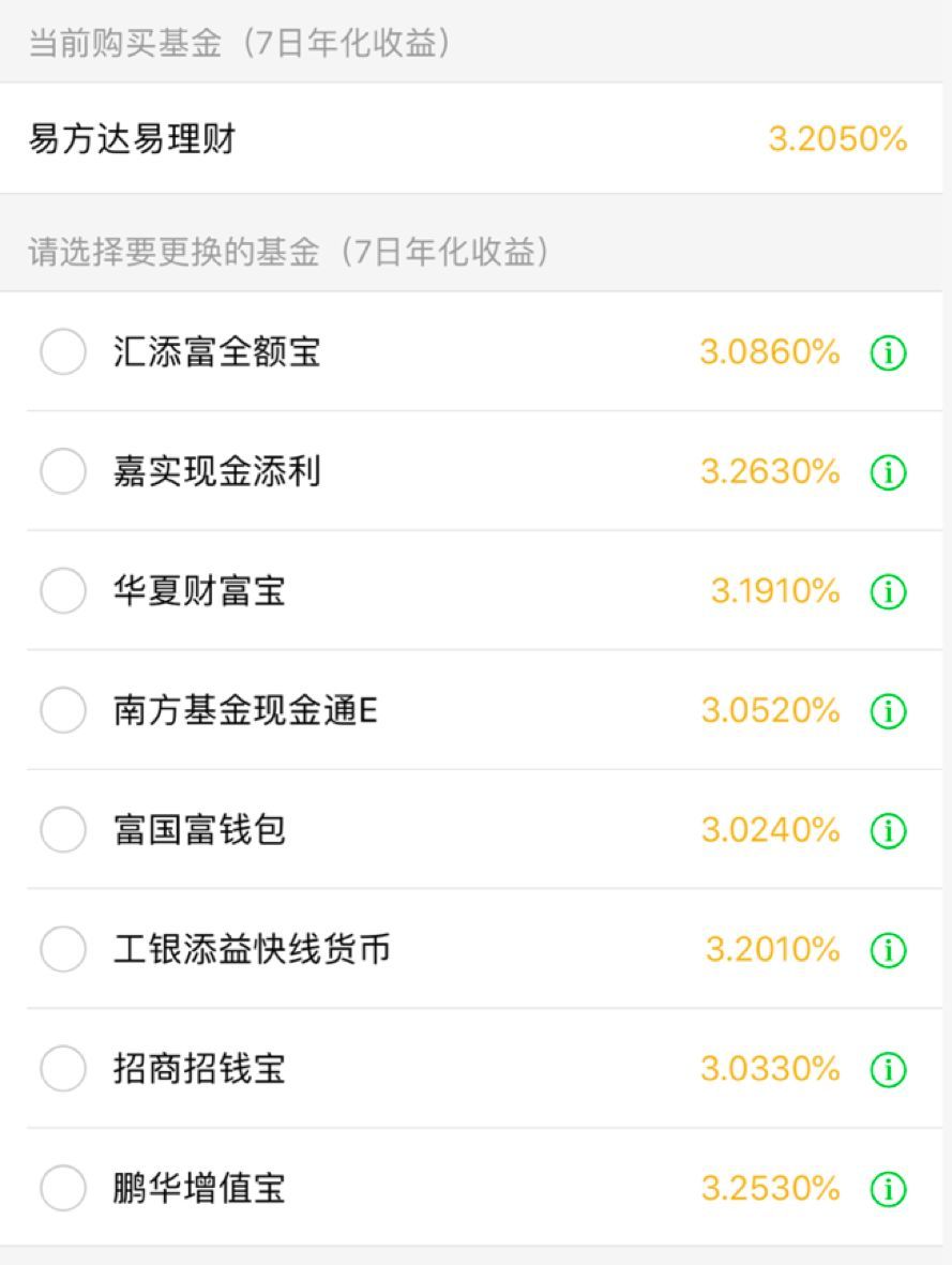 理财通余额宝(理财通余额宝谁的规模大)