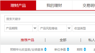 理财产品工行(理财产品工行还是建行的好)