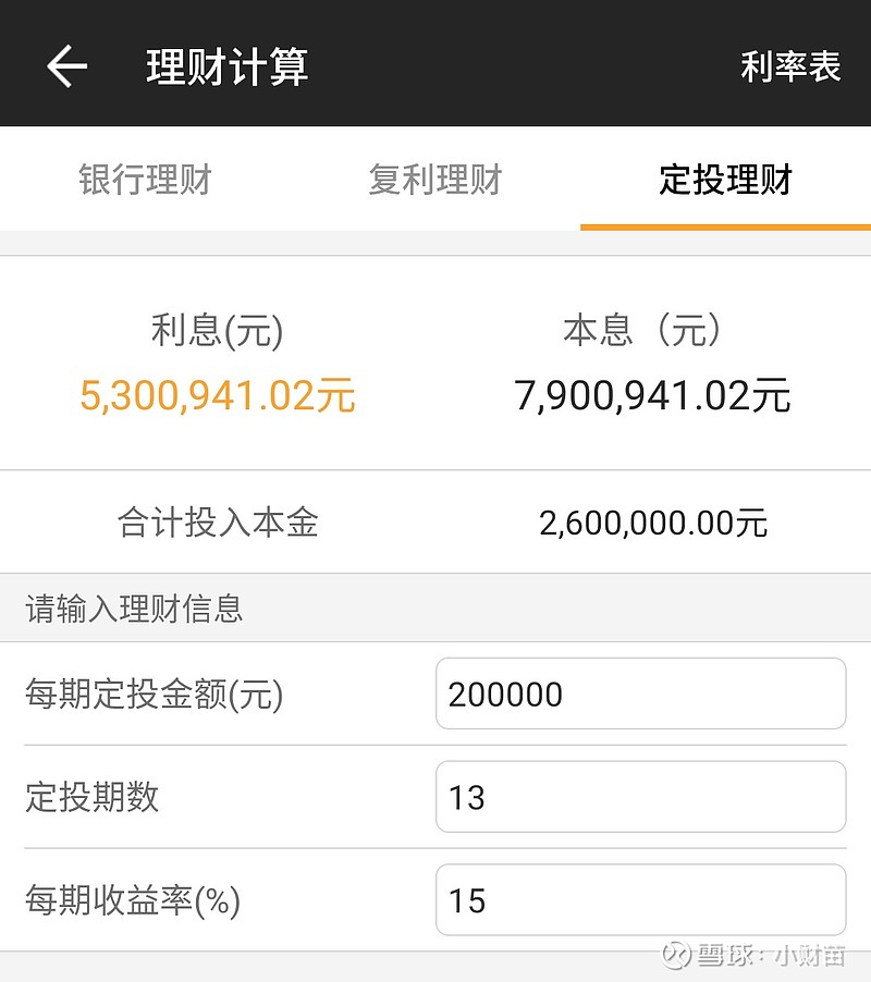 存款怎么理财(存款怎么理财最划算)