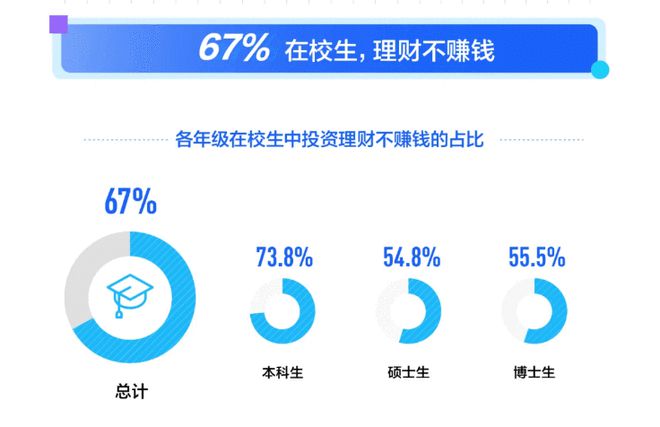 财智理财(财智理财软件 最新版)
