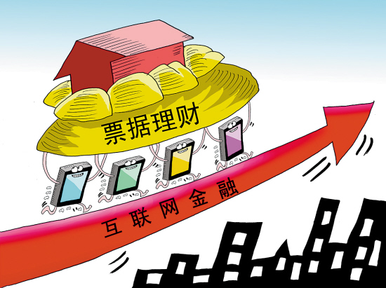 小额投资理财(小额投资理财风险)