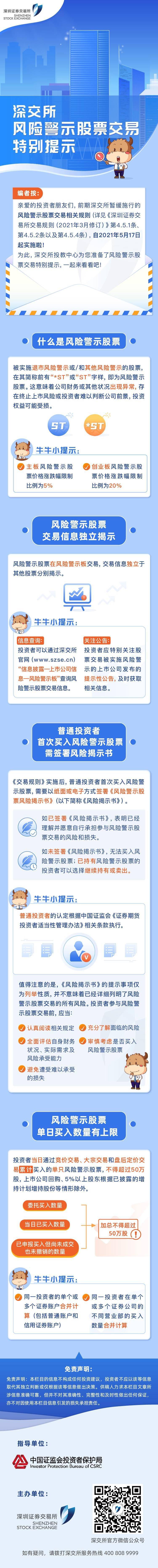 银行理财风险(银行理财风险评估怎么填)