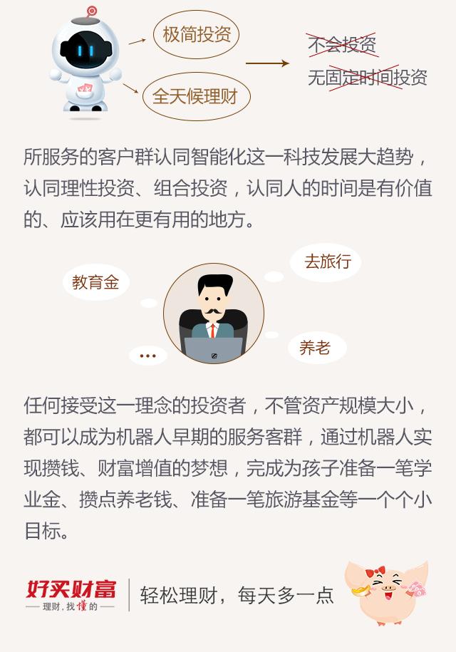 的理财群(理财的群取什么名字好)