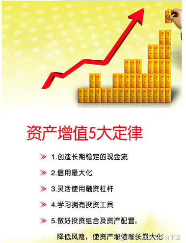 理财投资怎么样(投资理财怎么样?)