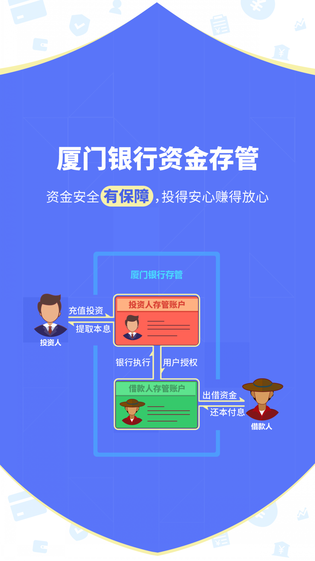 厦门理财(厦门理财公司有招人吗)