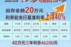 建行保本理财(建行保本理财产品一览表)