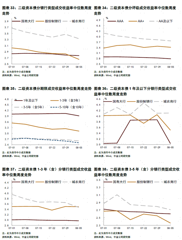 集合理财(集合理财的优点)