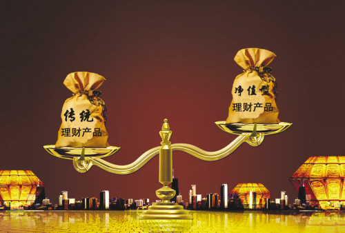 保险公司理财产品(保险公司理财产品有哪些)