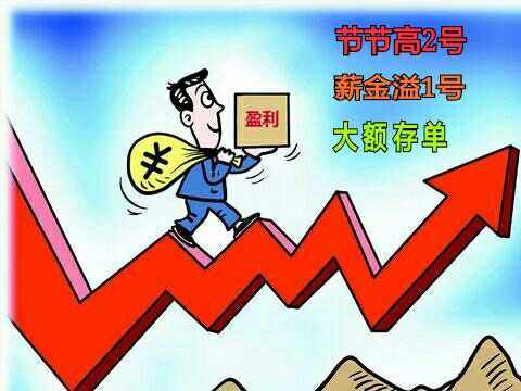 存款怎么理财(存款怎么理财合适)