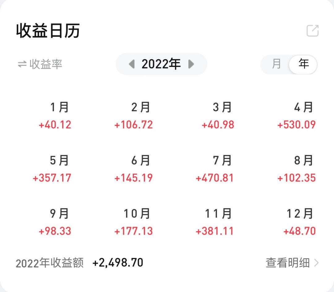 天天基金理财(天天基金理财产品)