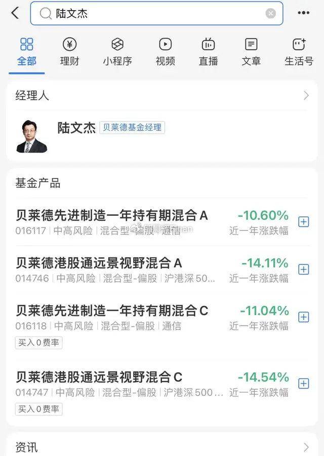 理财公司跑路(理财公司跑路业务员要赔钱吗)