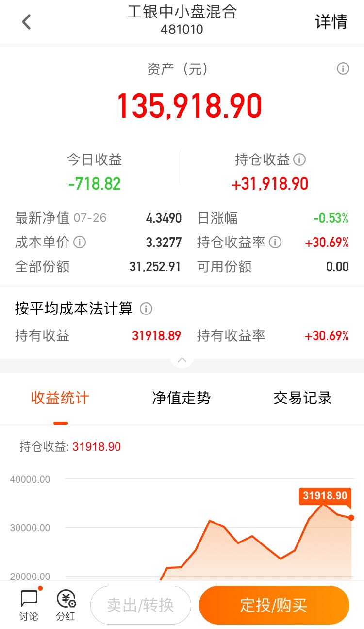她她理财(她理财是真是假)