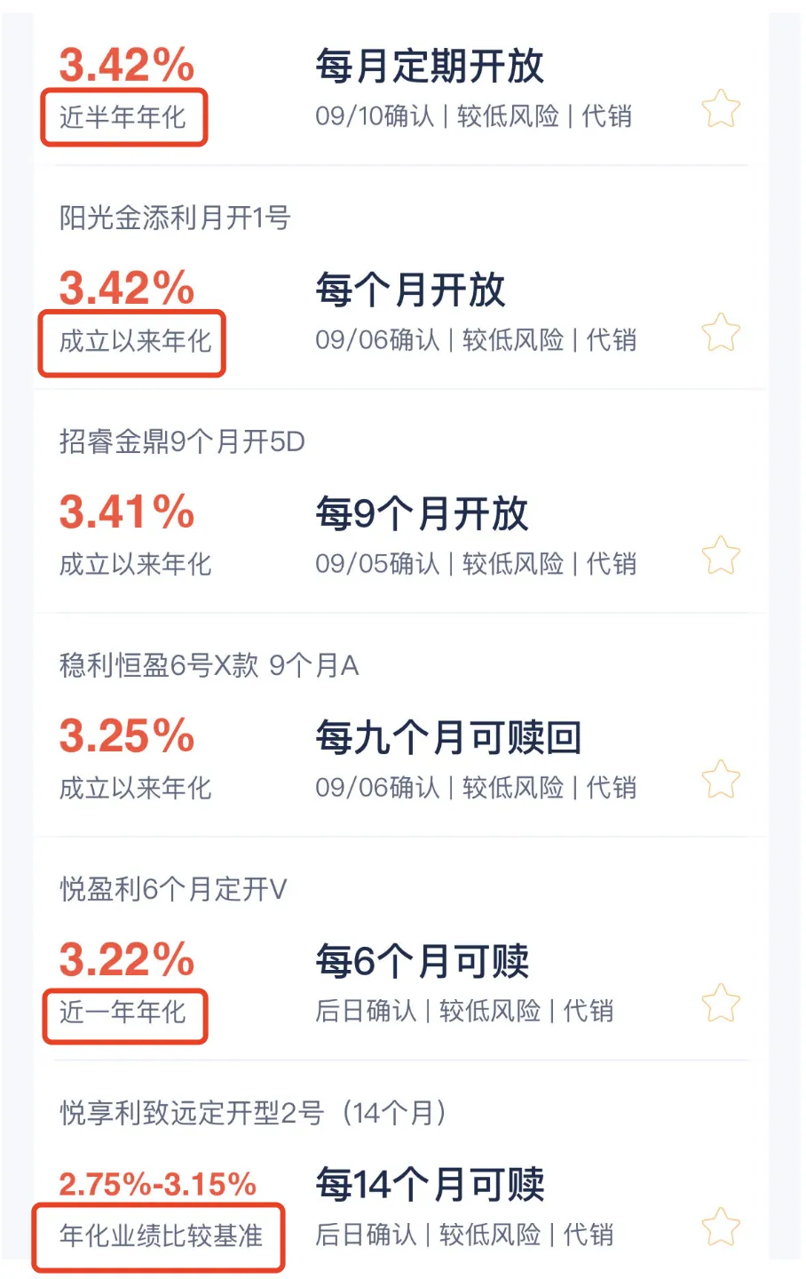 理财收益怎么算的(理财的收益如何计算)