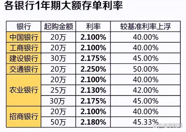 投资理财的选择(投资理财的选择知识框架图)