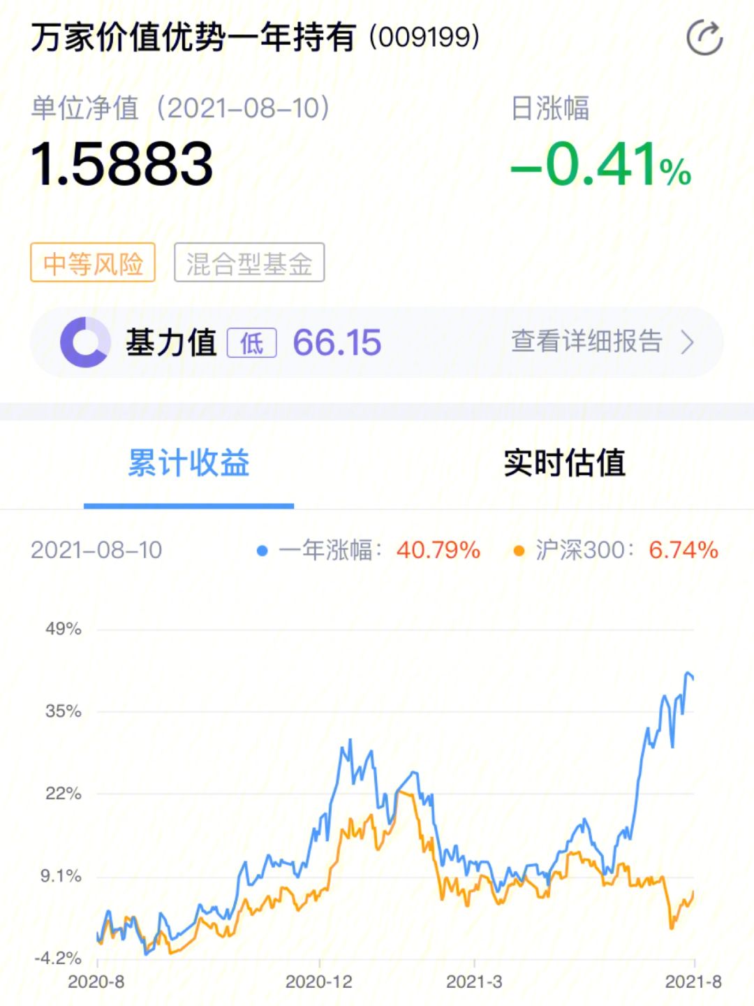 什么是理财基金(理财基金到底是什么意思)