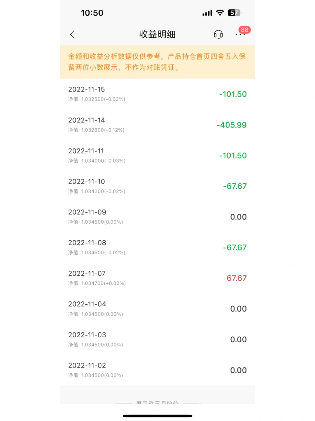 靠谱的理财产品(理财产品哪个好一些)