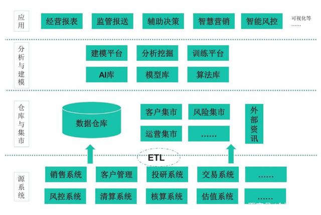公司理财规划(公司理财规划方案)